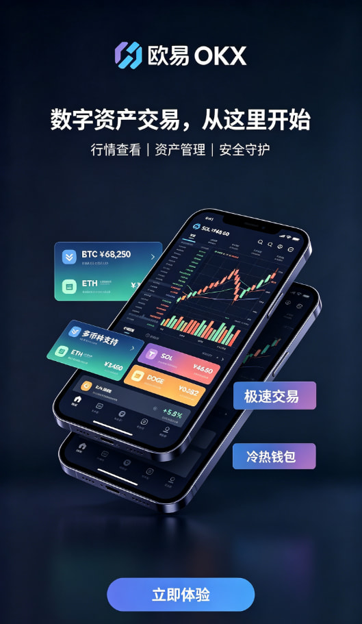 欧交易所APP官方下载APP功能
